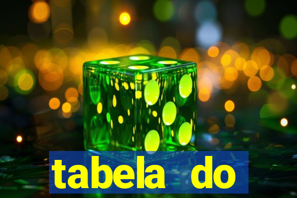 tabela do brasileirao 2015